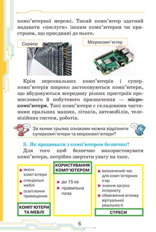 6
комп’ютерної мережі. Такий комп’ютер здатний
надавати «послуги» іншим комп’ютерам чи при-
строям, що приєднані до нього.
Крім персональних комп’ютерів і супер-
комп’ютерів широко застосовуються комп’ютери,
що вбудовуються всередину різних пристроїв про-
мислового й побутового призначення — мікро-
комп’ютери. Такі комп’ютери є складовими части-
нами пральних машин, літаків, автомобілів, теле-
візійних систем, роботів.
За якими трьома ознаками можна відрізнити
суперкомп’ютери та мікрокомп’ютери?
3. Як працювати з комп’ютером безпечно?
Для того щоб безпечно використовувати
комп’ютери, потрібно звертати увагу на таке.
якісні
комп’ютери
спеціальні
меблі
освітлення
приміщення
до 15 хв
правильна
поза
визначений час
для комп’ютерних
ігор
знання загроз
інтернету
обмеження впливу
віртуальної
реальності
КОМП’ЮТЕРИ
ТА МЕБЛІ СТРЕСИ
КОРИСТУВАННЯ
КОМП’ЮТЕРОМ
Сервер Мікрокомп’ютер
 