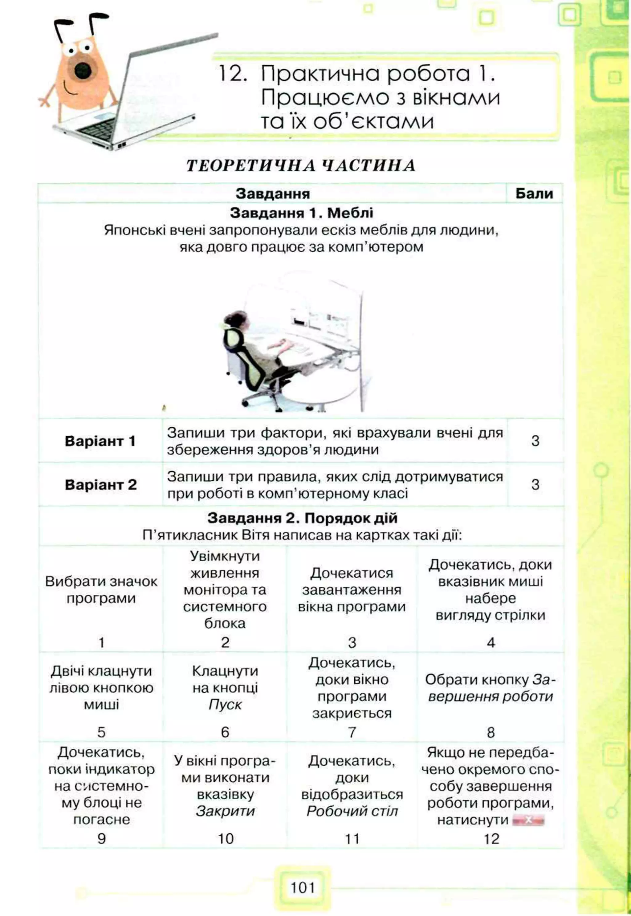 2. Практична робота 1.
Працюємо з вікнами
та їх об'єктами
Т Е О Р Е Т И Ч Н А Ч А С Т И Н А
Завдання Бали
Завдання 1. Меблі
Японські вчені запропонували ескіз меблів для людини,
яка довго працює за комп’ютером
Варіант 1
Варіант 2
Вибрати значок
програми
1
Запиши три фактори, які врахували вчені для
збереження здоров’я людини
Запиши три правила, яких слід дотримуватися
при роботі в комп’ютерному класі
Завдання 2. Порядок дій
П’ятикласник Вітя написав на картках такі дії:
Увімкнути
Дочекатися
завантаження
вікна програми
Двічі клацнути
лівою кнопкою
миші
5
Дочекатись,
поки індикатор
на системно­
му блоці не
погасне
9
живлення
монітора та
системного
блока
2
Дочекатись, доки
вказівник миші
набере
вигляду стрілки
Клацнути
на кнопці
Пуск
У вікні програ­
ми виконати
вказівку
Закрити
10
Дочекатись,
доки вікно
програми
закриється
7
Дочекатись,
доки
відобразиться
Робочий стіл
11
Обрати кнопку За­
вершення роботи
8
Якщо не передба­
чено окремого спо­
собу завершення
роботи програми,
натиснути
12
101
 