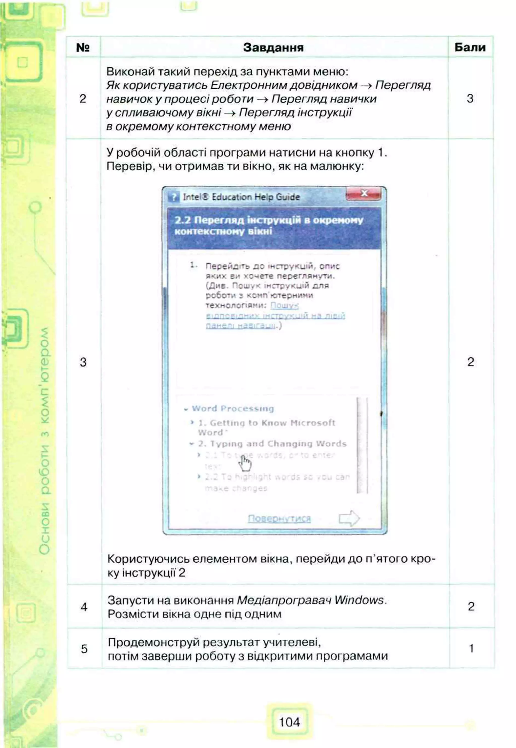 № Завдання Бали
2
Виконай такий перехід за пунктами меню:
Як користуватись Електронним довідником -> Перегляд
навичок у процесі роботи -» Перегляд навички
у спливаючому вікні -> Перегляд інструкції
в окремому контекстному меню
3
У робочій області програми натисни на кнопку 1
Перевір, чи отримав ти вікно, як на малюнку:
•
ы IntelS Education Help Guice
2.2 Перегляд інструкцій в окремому
контекстному вікні
І
1- Перейдіть ао інструкцій, опис
яких ви хочете переглянути.
(Д и в. Пошук інструкцій Д Л Я
роботи 3 кснп ютерними
технолог -
3
W o rd P ro c e s s in g 1 І 1
>1. G e ttin g to K n o w M ic r o s o ft
W o rd *
~ 2. T y p in g a n d C h a n g in g W o rd s 1
•
* аг К 1 1
■*“
2
Користуючись елементом вікна, перейди до п’ятого кро­
ку інструкції 2
4
Запусти на виконання Медіапрогравач Windows.
Розмісти вікна одне під одним
2
5
Продемонструй результат учителеві,
потім заверши роботу з відкритими програмами
1
104
 