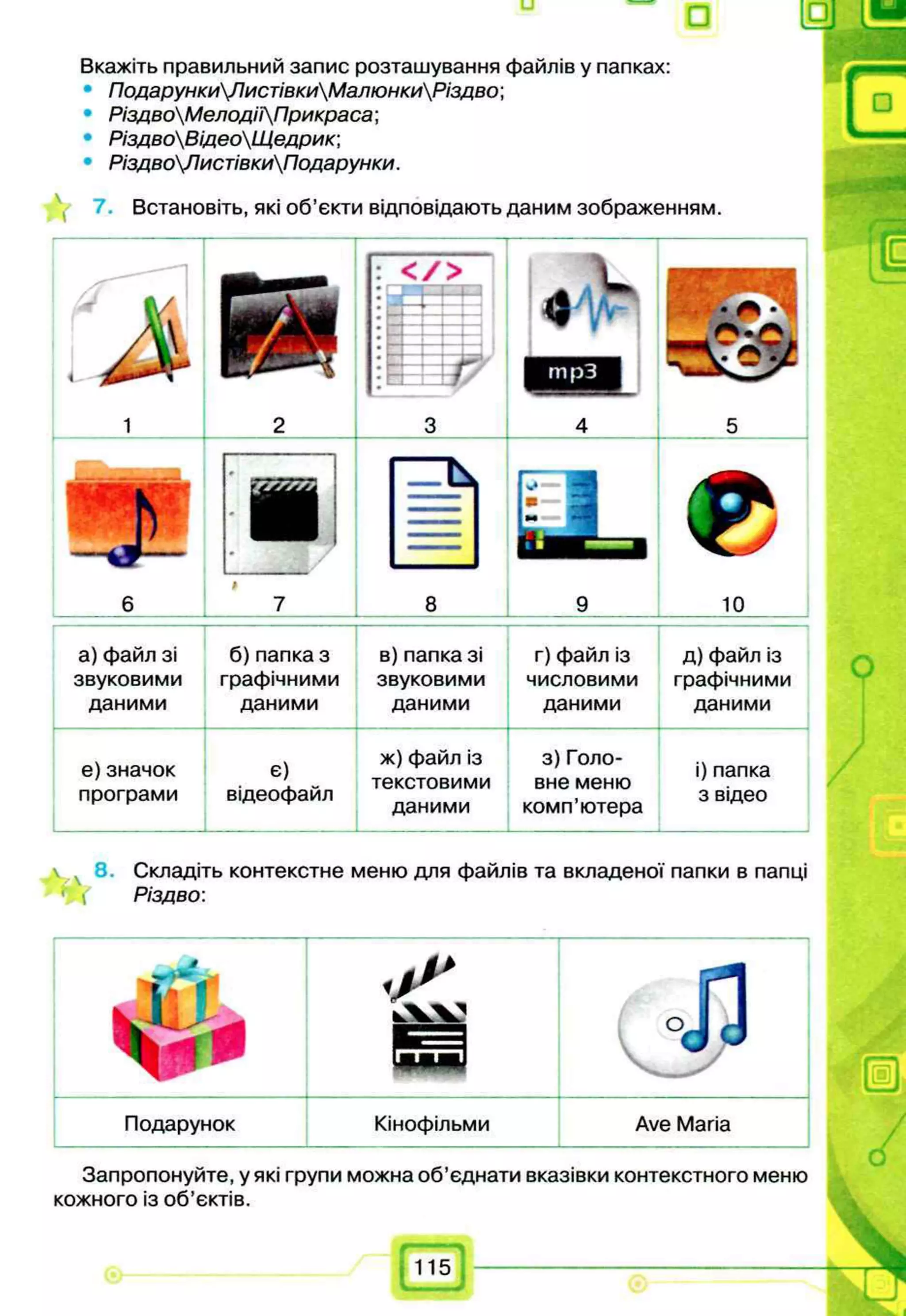 □
Вкажіть правильний запис розташування файлів у папках:
• ПодарункиЛистівкиМалюнкиРіздво;
• РіздвоМелодіГПрикраса;
• РіздвоВідеоЩедрик
• РіздвоЛистівкиПодарунки.
7. Встановіть, які об’єкти відповідають даним зображенням.
. А
а) файл зі
звуковими
даними
е)значок
програми
1Л *І /1 і ^
8 10
б)папка з
графічними
даними
в) папка зі
звуковими
даними
є)
відеофайл
ж) файл із
текстовими
даними
г) файл із
числовими
даними
з)Голо­
вне меню
комп’ютера
д) файл із
графічними
даними
і) папка
з відео
 ч 8. Складіть контекстне меню для файлів та вкладеної папки в папці
*  Різдво:
Запропонуйте, у які групи можна об’єднати вказівки контекстного меню
кожного із об’єктів.
Подарунок Кінофільми Ave Maria
115
 