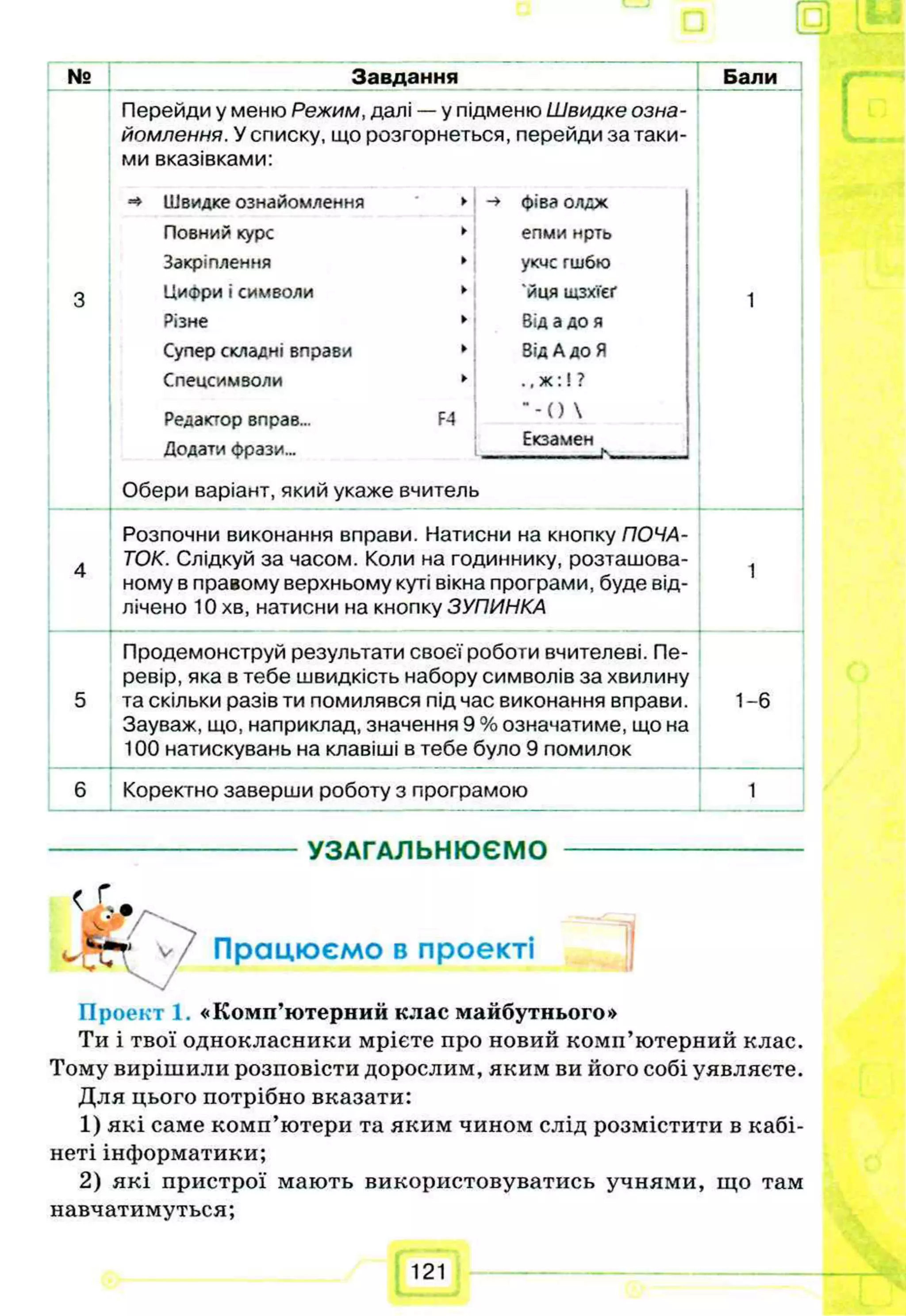 № Завдання Бали
Перейди у меню Режим, далі — у підменю Швидке озна­
йомлення. У списку, що розгорнеться, перейди за таки­
ми вказівками:
3
*■» Швидке ознайомлення ►
Повний курс ►
Закріплення ►
Цифри і символи ►
Різне ►
Сулер складні вправи »
Спецсимволи ►
Редактор вправ... F4
Додати фрази...
Обери варіант, який укаже вчитель
-> фіва олдж
епми нрть
укчс гшбю
ЙЦЯ ЩЗХЇЄҐ
Від адо я
Від А до Я
. , ж :! ?
"-О 
Екзамен
4
Розпочни виконання вправи. Натисни на кнопку ПОЧА­
ТОК. Слідкуй за часом. Коли на годиннику, розташова­
ному в правому верхньому куті вікна програми, буде від­
лічено 10 хв, натисни на кнопку ЗУПИНКА
1
5
Продемонструй результати своєї роботи вчителеві. Пе­
ревір, яка в тебе швидкість набору символів за хвилину
та скільки разів ти помилявся під час виконання вправи.
Зауваж, що, наприклад, значення 9 % означатиме, що на
100 натискувань на клавіші в тебе було 9 помилок
1-6
6 Коректно заверши роботу з програмою 1
---------------------------- УЗАГАЛЬНЮЄМО
< Х . -
ѵ / Працюємо в проекті
Проект 1. «Комп’ютерний клас майбутнього»
Ти і твої однокласники мрієте про новий комп’ютерний клас.
Тому вирішили розповісти дорослим, яким ви його собі уявляєте.
Для цього потрібно вказати:
1) які саме комп’ютери та яким чином слід розмістити в кабі­
неті інформатики;
2) які пристрої мають використовуватись учнями, що та*м
навчатимуться;
121
 