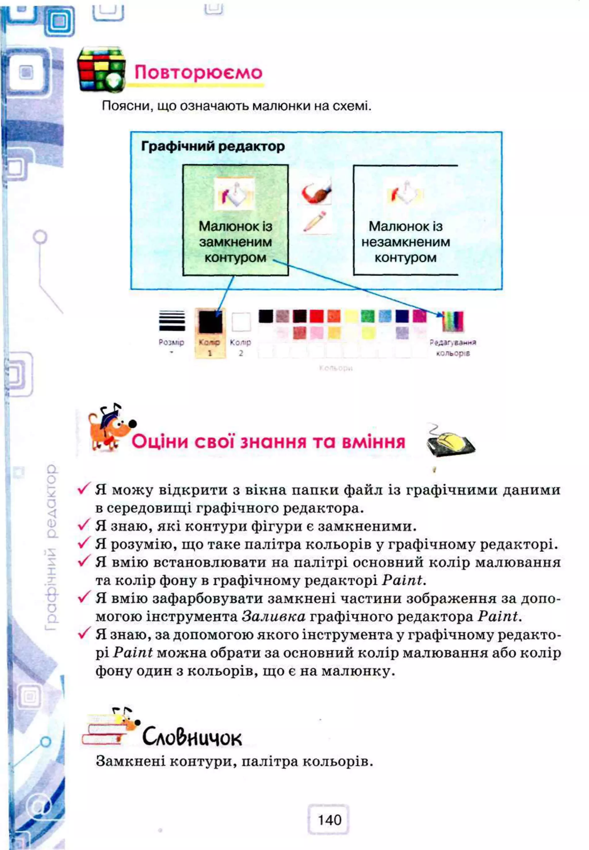 LdJ
Повторюємо
Поясни, що означають малюнки на схемі.
Графічний редактор
f І
Малюнок із Малюнок із
замкненим незамкненим
контуром ^ контуром
= ■
Розм»р И'ОЛС Кол»р
1 2
■ ■ ■
ни Редаг.вдиия
кольорів
^ г -
Оціни свої знання та вміння q§, *
4
V Я можу відкрити з вікна папки файл із графічними даними
в середовищі графічного редактора.
■УЯ знаю, які контури фігури є замкненими.
V Я розумію, що таке палітра кольорів у графічному редакторі.
V Я вмію встановлювати на палітрі основний колір малювання
та колір фону в графічному редакторі Paint.
V Я вмію зафарбовувати замкнені частини зображення за допо­
могою інструмента Заливка графічного редактора Paint.
V Я знаю, за допомогою якого інструмента у графічному редакто­
рі Paint можна обрати за основний колір малювання або колір
фону один з кольорів, що є на малюнку.
Г (ч
d ~ r Сло&иичок
Замкнені контури, палітра кольорів.
140
 