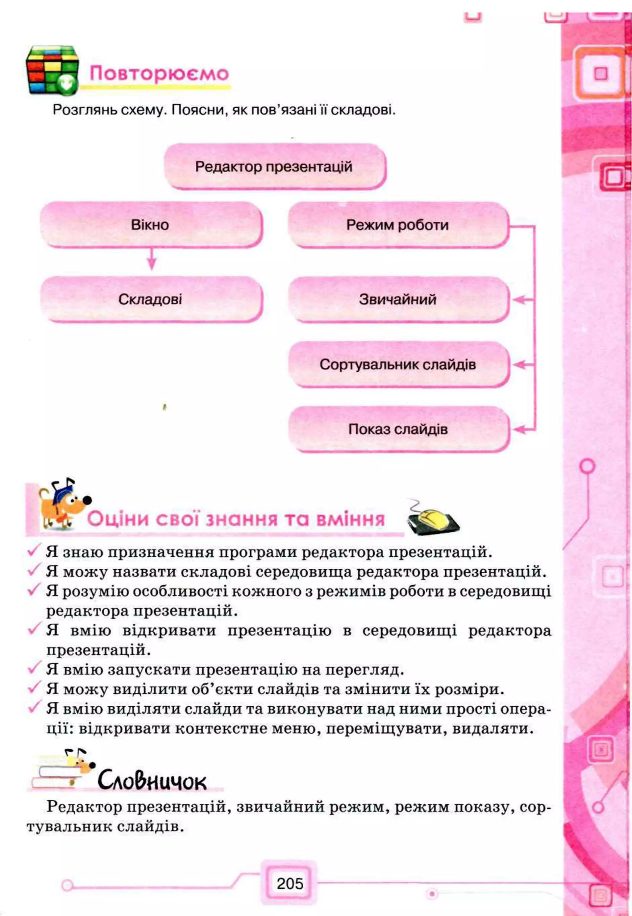 j- j Повторюємо
Розглянь схему. Поясни, як пов’язані й'складові.
Редактор презентацій
Вікно Режим роботи
Складові Звичайний
Сортувальник слайдів
Показ слайдів
г
Й. . Эціни сі ої і ання та вміння ^ у
Я знаю призначення програми редактора презентацій.
Я можу назвати складові середовища редактора презентацій.
Я розумію особливості кожного з режимів роботи в середовищі
редактора презентацій.
Я вмію відкривати презентацію в середовищі редактора
презентацій.
Я вмію запускати презентацію на перегляд.
Я можу виділити об’єкти слайдів та змінити їх розміри.
Я вмію виділяти слайди та виконувати над ними прості опера­
ції: відкривати контекстне меню, переміщувати, видаляти.
Г f4
Сло&иичок
Редактор презентацій, звичайний режим, режим показу, сор­
тувальник слайдів.
 
