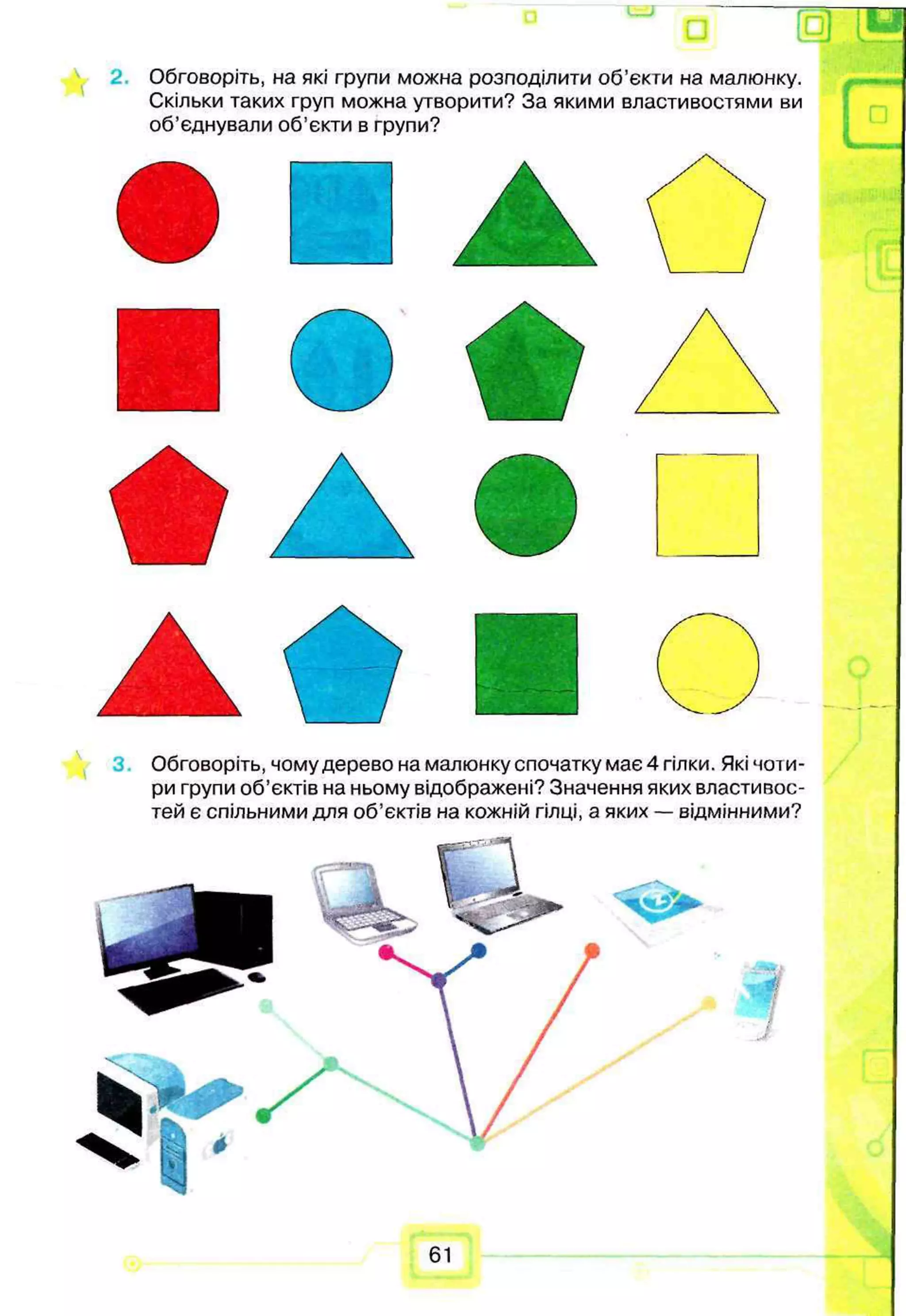 і_>
□
Обговоріть, на які групи можна розподілити об’єкти на малюнку.
Скільки таких груп можна утворити? За якими властивостями ви
об’єднували об’єкти в групи?
[I
Обговоріть, чому дерево на малюнку спочатку має 4 гілки. Які чоти­
ри групи об’єктів на ньому відображені? Значення яких властивос­
тей є спільними для об’єктів на кожній гілці, а яких — відмінними?
 