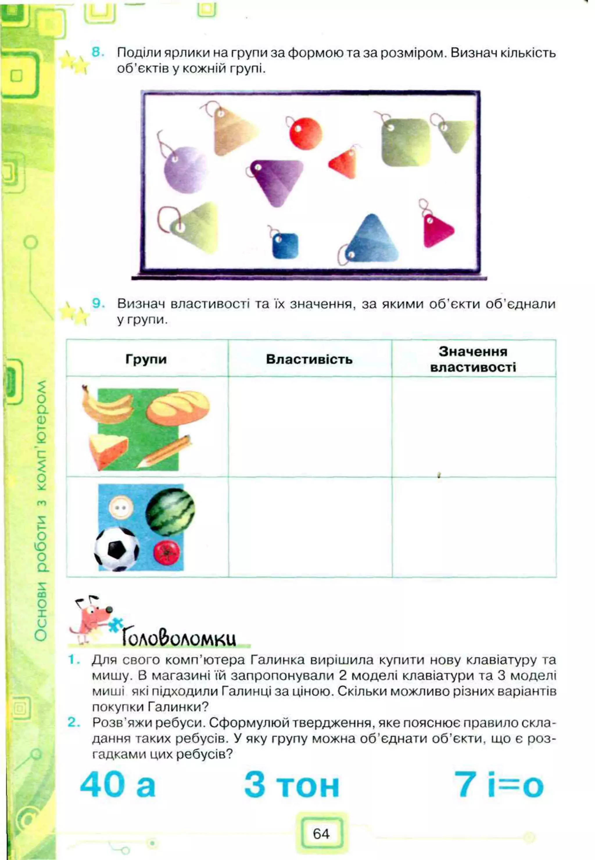 Поділи ярлики на групи за формою та за розміром. Визнач кількість
об’єктів у кожній групі.
2
О
о.
0)
с
2
О*
О
ю
о
а
Xсо
0
1
и
О
-у. ^
J . I
і ф 4 *
А ►
Визнач властивості та їх значення, за якими об'єкти об'єднали
у групи.
Групи Властивість
Значення
властивості
Головоломки
Л а
1 Д л я свого комп’ютера Галинка вирішила купити нову клавіатуру та
мишу. В магазині їй запропонували 2 моделі клавіатури та 3 моделі
миші які підходили Галинці за ціною. Скільки можливо різних варіантів
покупки Галинки?
2. Розв'яжи ребуси. Сформулюй твердження, яке пояснює правило скла­
дання таких ребусів. У яку групу можна об’єднати об’єкти, що є роз­
гадками цих ребусів?
40 а З тон 7 і=о
64
 