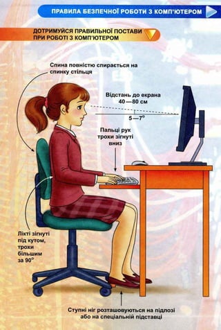 Підручник Інформатика 5 Клас Ривкінд 2016 | PDF