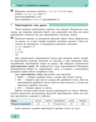 16
Розділ 1. Алгоритми та програми
Виведемо значення змінних х = 5 і у = 7 та їх суми:
print('х = ', x, ', ', 'у = ', y, ', ', end = '')
print('сума дорівнює ', x+y)
Буде виведено: х = 5, у = 7, сума дорівнює 12.
	 Перетворення типу даних
Часто виникає необхідність змінити тип змінної. Наприклад, зна-
чення, що повертає функція input(), має рядковий тип (str), що може
спричинити помилки під час опрацювання числових даних.
Оскільки введене за допомогою функції input() число зберігається
як рядок, то в разі спроби подвоїти значення змінної a буде ви-
конано не множення, а повторення рядкового значення.
 a = input('a = ?')
a = ?5
 a*2
'55'
Для правильного опрацювання числа при введенні даних потріб-
но перетворити рядкове значення на числове, а при виведенні може
знадобитися перетворити число на рядок. Ця операція називається
перетворенням типів. Як відбувається таке перетворення? Насправді
інтерпретатор Python не «перетворює» дані, а створює з початкового
значення новий об’єкт потрібного типу.
Для перетворення типів призначені такі функції:
•• float() — створює дробове число з рядка або цілого числа;
•• int() — створює ціле число з рядка або дробового числа. Під час
перетворення дробового числа воно не округлюється, а лише від-
кидається дробова частина;
•• str() — створює рядок із числа.
Звісно, не будь-який рядок можна перетворити на число. Проана-
лізуйте приклади застосування функцій перетворення типів для різ-
них аргументів, наведені в таблиці:
Вираз int('25') int(4.9) int('4abc56') str(25) float(25)
Результат виконання 25 4 П о м и л к а '25' 25.0
Іноді виникає потреба перетворити дробове число на ціле.
7
8
 