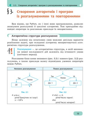 § 3.  Створення алгоритмів і програм
із розгалуженнями та повтореннями
Вам відомо, що Python, як і інші мови програмування, дозволяє
записувати розгалужені й циклічні алгоритми. Тож пригадаймо від-
повідні оператори та розгляньмо приклади їх використання.
	 Алгоритмічна структура розгалуження
Якщо залежно від початкових умов можливі декілька варіантів
розв’язання задачі, при складанні алгоритму використовується алго-
ритмічна структура розгалуження.
Розгалуження — це алгоритмічна структура, в якій виконан-
ня певної послідовності дій залежить від істинності умови
(логічного виразу).
Розглянемо блок-схеми неповного (рис. 3.1) і повного (рис. 3.2) роз-
галужень, а також приклади запису відповідних умовних операторів
мовою Python.
Неповне розгалуження Повне розгалуження
Дії
Умова
Так
Ні
Рис. 3.1
Дія 1
Умова
Так Ні
Дія 2
Рис. 3.2
if ab+c:
	 print('Трикутник не існує')
	 a = 0.8*a
if n%2 == 0:
	 print('Число парне')
else:
	 print('Число непарне')
§ 3.  Створення алгоритмів і програм із розгалуженнями та повтореннями
19
 