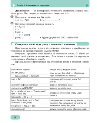 28
Розділ 1. Алгоритми та програми
Дублювання — це повторення текстового фрагмента задану кіль-
кість разів. Цю операцію позначають символом «*».
Повторимо символ «-» 20 разів.
 с = '-'*20			 # c = '--------------------'
Потроїмо кожний символ рядка s.
s = '12345'
s1 = ''
for i in s:
	 s1 = s1+i*3
print(s1)					 # Буде надруковано 111222333444555
	 Створення вікна програми з написом і кнопкою
Пригадаємо основні кроки зі створення програми з графічним ін-
терфейсом із використанням модуля tkinter.
Побудова програми починається зі створення вікна. У вікно до-
даються інші елементи керування. Для деяких елементів керування
створюються обробники подій.
Проаналізуємо програмний код створення вікна з написом і кноп-
кою.
from tkinter import* імпорт змістy модуля tkinter
def btn_click(): опис методу btn_click — обробника
події натискання на кнопкуlab.config(text = 'Успіхів!')
root = Tk() створення об’єкта root класу Tk()
(вікна)
root.title('Графічна програма') задання заголовка вікна
root.geometry('250x100') задання розмірів вікна
lab = Label(root, text = 'Помалюємо?',
font = 'Arial 14') створення об’єкта lab класу Label
(напису)
lab.place(x = 80, y = 1)
btn = Button(root, text = 'Так',
command = btn_click)
створення об’єкта btn класу Button
(кнопки). При натисканні на кнопку ви-
кликається метод btn_clickbtn.place(x = 100, y = 50)
root.mainloop() запуск головного циклу обробки подій
9
10
 