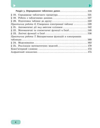 Розділ 3. Опрацювання табличних даних . .  .  .  .  .  .  .  .  .  .  .  .  .  .  .  .  .  .  . 119
§ 18. 	Середовище табличного процесора .  .  .  .  .  .  .  .  .  .  .  .  .  .  .  .  .  .  .  .  . 121
§ 19. 	Робота з табличними даними .  .  .  .  .  .  .  .  .  .  .  .  .  .  .  .  .  .  .  .  .  .  .  .  . 127
§ 20. 	Підготовка таблиці до друку . .  .  .  .  .  .  .  .  .  .  .  .  .  .  .  .  .  .  .  .  .  .  .  .  . 133
Практична робота 6. Створення електронної таблиці .  .  .  .  .  .  .  .  .  . 139
§ 21. 	Автоматичні дії над вмістом клітинок . .  .  .  .  .  .  .  .  .  .  .  .  .  .  .  .  . 142
§ 22. 	Математичні та статистичні функції в Exсel .  .  .  .  .  .  .  .  .  .  .  .  . 148
§ 23. 	Логічні функції в Exсel . .  .  .  .  .  .  .  .  .  .  .  .  .  .  .  .  .  .  .  .  .  .  .  .  .  .  .  .  .  . 156
Практична робота 7. Використання функцій в електронних
таблицях . .  .  .  .  .  .  .  .  .  .  .  .  .  .  .  .  .  .  .  .  .  .  .  .  .  .  .  .  .  .  .  .  .  .  .  .  .  .  .  .  .  .  .  .  .  .  . 160
§ 24. 	Моделювання . .  .  .  .  .  .  .  .  .  .  .  .  .  .  .  .  .  .  .  .  .  .  .  .  .  .  .  .  .  .  .  .  .  .  .  .  .  . 163
§ 25. 	Реалізація математичних моделей .  .  .  .  .  .  .  .  .  .  .  .  .  .  .  .  .  .  .  .  .  . 170
Комп’ютерний словник .  .  .  .  .  .  .  .  .  .  .  .  .  .  .  .  .  .  .  .  .  .  .  .  .  .  .  .  .  .  .  .  .  .  .  . 173
Алфавітний покажчик .  .  .  .  .  .  .  .  .  .  .  .  .  .  .  .  .  .  .  .  .  .  .  .  .  .  .  .  .  .  .  .  .  .  .  .  . 175
4
 