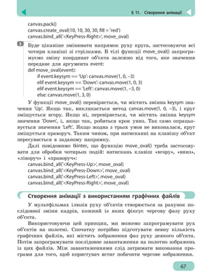 § 11.  Створення анімації
67
canvas.pack()
canvas.create_oval(10, 10, 30, 30, fill = 'red')
canvas.bind_all('KeyPress-Right', move_oval)
Буде цікавіше змінювати напрямок руху круга, застосовуючи всі
чотири клавіші зі стрілками. В тілі функції move_oval() запрогра-
муємо зміну координат об’єкта залежно від того, яке значення
передане для аргумента event:
def move_oval(event):
	 if event.keysym == 'Up': canvas.move(1, 0, –3)
	 elif event.keysym == 'Down': canvas.move(1, 0, 3)
	 elif event.keysym == 'Left': canvas.move(1, –3, 0)
	 else: canvas.move(1, 3, 0)
У функції move_oval() перевіряється, чи містить змінна keysym зна-
чення 'Up'. Якщо так, викликається метод canvas.move(1, 0, –3), і круг
зміщується вгору. Якщо ні, перевіряється, чи містить змінна keysym
значення 'Down', і, якщо так, робиться крок униз. Так само опрацьо-
вується значення 'Left'. Якщо жодна з трьох умов не виконалася, круг
зміщується праворуч. Таким чином, при натисканні на клавішу об’єкт
пересувається в заданому напрямку.
Далі повідомимо tkinter, що функцію move_oval() треба застосову-
вати для обробки чотирьох подій: натискань клавіш «вгору», «вниз»,
«ліворуч» і «праворуч»:
canvas.bind_all('KeyPress-Up', move_oval)
canvas.bind_all('KeyPress-Down', move_oval)
canvas.bind_all('KeyPress-Left', move_oval)
canvas.bind_all('KeyPress-Right', move_oval)
	 Створення анімації з використанням графічних файлів
У мультфільмах ілюзія руху об’єктів створюється за рахунок по-
слідовної зміни кадрів, кожний із яких фіксує чергову фазу руху
об’єкта.
Використовуючи цей принцип, ми можемо запрограмувати рух
об’єктів на полотні. Спочатку потрібно підготувати певну кількість
графічних файлів, які містять зображення фаз руху деякого об’єкта.
Потім запрограмувати послідовне завантаження на полотно зображень
із цих файлів. Між завантаженнями слід затримати виконання про-
грами для того, щоб користувач встиг побачити чергове зображення.
3
 