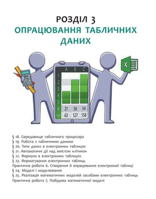 РОЗДІЛ 3
ОПРАЦЮВАННЯ ТАБЛИЧНИХ
ДАНИХ
§ 18. Середовище табличного процесора
§ 19. Робота з табличними даними
§ 20. Типи даних в електронних таблицях
§ 21. Автоматичні дії над вмістом клітинок
§ 22. Формули в електронних таблицях
§ 23. Форматування електронних таблиць
Практична робота 6. Створення й опрацювання електронної таблиці
§ 24. Моделі і моделювання
§ 25. Реалізація математичних моделей засобами електронних таблиць
Практична робота 7. Побудова математичної моделі
 