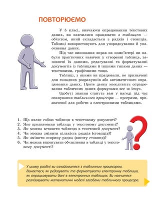 У цьому розділі ви ознайомитеся з табличним процесором,
дізнаєтеся, як редагувати та форматувати електронну таблицю,
як опрацьовувати дані в електронних таблицях. Ви навчитеся
реалізовувати математичні моделі засобами табличного процесора.
ПОВТОРЮЄМО
У 5 класі, вивчаючи опрацювання текстових
даних, ви навчилися працювати з таблицею —
об’єктом, який складається з рядків і стовпців.
Таблиці використовують для упорядкування й уна-
очнення даних.
Під час виконання вправ на комп’ютері ви на-
були практичних навичок у створенні таблиць, за-
повнені їх даними, редагуванні та форматуванні
документів із таблицями й іншими типами даних —
текстовими, графічними тощо.
Таблиці, з якими ви працювали, не призначені
для складних розрахунків або автоматичного опра-
цювання даних. Проте деяка можливість опрацю-
вання табличних даних формулами все ж існує.
Здобуті знання стануть вам у нагоді під час
опанування табличного процесора — програми, при-
значеної для роботи з електронними таблицями.
1.
	
Що являє собою таблиця в текстовому документі?
2.
	
Яке призначення таблиць у текстовому документі?
3.
	
Як можна вставити таблицю в текстовий документ?
4.
	
Чи можна змінити кількість рядків (стовпців)?
5.
	
Як змінити ширину рядка (висоту стовпця)?
6.
	
Чи можна виконувати обчислення в таблиці у тексто-
вому документі?
 