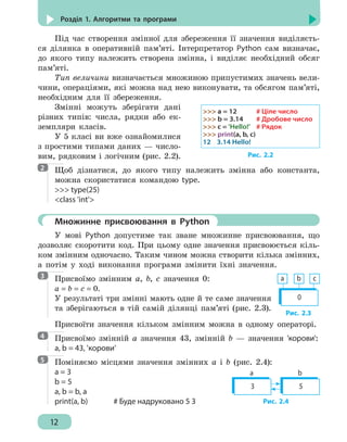 12
Розділ 1. Алгоритми та програми
Під час створення змінної для збереження її значення виділяєть-
ся ділянка в оперативній пам’яті. Інтерпретатор Python сам визначає,
до якого типу належить створена змінна, і виділяє необхідний обсяг
пам’яті.
Тип величини визначається множиною припустимих значень вели-
чини, операціями, які можна над нею виконувати, та обсягом пам’яті,
необхідним для її збереження.
Змінні можуть зберігати дані
різних типів: числа, рядки або ек-
земпляри класів.
У 5 класі ви вже ознайомилися
з простими типами даних — число-
вим, рядковим і логічним (рис. 2.2).
Щоб дізнатися, до якого типу належить змінна або константа,
можна скористатися командою type.
 type(25)
class 'int'
	 Множинне присвоювання в Python
У мові Python допустиме так зване множинне присвоювання, що
дозволяє скоротити код. При цьому одне значення присвоюється кіль-
ком змінним одночасно. Таким чином можна створити кілька змінних,
а потім у ході виконання програми змінити їхні значення.
Присвоїмо змінним a, b, c значення 0:
а = b = c = 0.
У результаті три змінні мають одне й те саме значення
та зберігаються в тій самій ділянці пам’яті (рис. 2.3).
Присвоїти значення кільком змінним можна в одному операторі.
Присвоїмо змінній а значення 43, змінній b — значення 'корови':
a, b = 43, 'корови'
Поміняємо місцями значення змінних a і b (рис. 2.4):
a = 3
b = 5
a, b = b, a
print(a, b)		 # Буде надруковано 5 3
 a = 12			 # Ціле число
 b = 3.14		 # Дробове число
 c = 'Hello!'	 # Рядок
 print(a, b, c)
12 3.14 Hello!
Рис. 2.2
2
3
Рис. 2.3
0
а b c
4
5
Рис. 2.4
3
а
5
b
 