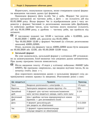 Розділ 3. Опрацювання табличних даних
126
Користувач, опанувавши правила, може створювати власні форма-
ти виведення числових даних (усі формати).
Одиницею формату Дата та/або Час є доба. Формат Час розгля-
дається програмою як частина доби, а Дата — як кількість діб від
01.01.1900 року. Якщо формат Час із відображенням дати і часу пе-
ревести у формат Числовий із десятковими знаками (або Дробовий),
то побачимо дробове число, ціла частина якого позначає кількість
діб від 01.01.1900 року, а дробова — частину доби, що пройшла від
опівночі.
У числовому поданні час 12:30 є часткою доби ≈ 0,52083, дата
01.03.2020 = 43891 діб, рахуючи від 01.01.1900.
Час 01.03.2020 12:30 у форматі Числовий (із п’ятьма десятковими
знаками) 43891,52083.
Отже, залежно від формату число 43891,52083 може бути виведене
як 01.03.2020 або 12:30, або 01.03.2020 12:30 тощо.
Загальний формат
Як уже зазначалося, загальний формат у клітинках ЕТ установле-
но за замовчуванням. Excel визначає тип уведених даних автоматично.
При цьому програма інколи помиляється.
Після введення тексту –Я вчуся у клітинці побачимо: #NAME? (або
#ИМЯ?). Це програма «вирішила», що введено від’ємне число, бо на
початку стоїть знак «–».
Для коректного визначення даних у загальному форматі слід до-
тримуватися певних правил їх введення. Розглянемо деякі з них:
Що вводиться Правило Приклад
Текст Введення розпочинати з апострофа: «'» '–Я вчуся
Відсотки Закінчувати введення знаком відсотка: «%» 10%
Звичайний
дріб
У форматі: ціла частина чисельник/знаменник
(ціла частина вводиться завжди, навіть коли нуль)
0 3/4
Десятковий
дріб
Ціла і дробова частини відокремлюються комою
(крапкою — для англомовного Excel)
4,5
Дата У форматі: день:місяць:рік
(рік уводити не обов'язково)
15.12.2020
Час У форматі: година:хвилина:секунда
(секунди вводити не обов’язково)
20:03:37
2
3
 
