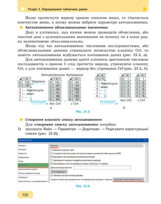 Розділ 3. Опрацювання табличних даних
130
Якщо протягнути маркер правою кнопкою миші, то з’являється
контекстне меню, в якому можна вибрати параметри автозаповнення.
Автозаповнення обчислювальними значеннями
Дані в клітинках, над якими можна проводити обчислення, або
текстові дані з цілочисельними значеннями на початку чи в кінці ряд-
ка називатимемо обчислювальними.
Якщо під час автозаповнення числовими послідовностями, або
обчислювальними даними утримувати натиснутою клавішу Ctrl, то
замість автозаповнення відбувається копіювання даних (рис. 21.5, а).
Для автозаповнення даними однієї клітинки зростаючою числовою
послідовностю з кроком 1 слід протягти маркер, утримуючи клавішу
Ctrl, а для копіювання даних — маркер без утримання Ctrl (рис. 21.5, б).
А
1 100
2 97
3
4
5
6
Протягнути
вниз
Виділити
РЕЗУЛЬТАТ
Автозаповнення
А
1 100
2 97
3 94
4 91
5 88
6 85
без Ctrl
Копіювання
А
1 100
2 97
3 100
4 97
5 100
6 97
з Ctrl
А
1 1
2
3
4
5
6
Протягнути
вниз
РЕЗУЛЬТАТ
А
1 1
2 1
3 1
4 1
5 1
6 1
без Ctrl
А
1 1
2 2
3 3
4 4
5 5
6 6
з Ctrl
				 а 						 б
Рис. 21.5
Створення власного списку автозаповнення
Для створення списку автозаповнення потрібно:
1) 	 виконати Файл → Параметри → Додатково → Редагувати користувацькі
списки (рис. 21.6);
Рис. 21.6
 