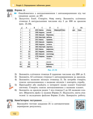Розділ 3. Опрацювання табличних даних
132
Вправа 21
	 Ознайомитися з автозаповненням і автозавершенням під час
уведення даних до ЕТ.
1)	 Запустіть Excel. Створіть Нову книгу. Заповніть клітинки
стовпця A натуральними числами від 1 до 100 за зразком
(рис. 21.10).
Рис. 21.10
2)	 Заповніть клітинки стовпця В парними числами від 200 до 2.
3)	 Заповніть 12 клітинок стовпця С автозавершенням за зразком.
4) 	 Заповніть назвами місяців стовпець D. За потреби створіть
список автозаповнення з назвами місяців і повторіть спробу.
5) 	 Пригадайте або знайдіть в інтернеті назви планет Сонячної
системи. Створіть список автозаповнення з назвами планет.
6) 	 Заповніть за зразком рядок 1 від стовпця Е до АА назвами пла-
нет. Збережіть файл із назвою Вправа 21. Надішліть листа вчи-
телеві із вкладеним файлом Вправа 21.xlsx. Завершіть роботу.
Комп’ютерне тестування
Виконайте тестове завдання 21 із автоматичною
перевіркою результату.
 