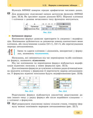 § 22.  Формули в електронних таблицях
135
Функція AVERAGE повертає середнє арифметичне числових даних.
Для розрахунку підсумкової оцінки застосуємо функцію AVERAGE
(рис. 22.4). Як аргумент задамо діапазон B2:F2. Порожні клітинки
і клітинки з даними нечислового типу функцією нехтуються.
Рис. 22.4
Копіювання формул
Копіювання формул дозволяє прискорити їх уведення і модифіка-
цію. Копіювання здійснюється за допомогою команд контекстного меню
клітинки, або сполученнями клавіш Ctrl + С, Ctrl + V, або перетягуванням
маркера автозаповнення.
Імена та адреси клітинок і діапазонів, використані у форму-
лах, називають посиланнями.
Посилання, які змінюються під час переміщення та/або копіюван-
ня формул, називають відносними.
Під час копіювання чи переміщення формул відбувається модифі-
кація відносних посилань у нових формулах (рис. 22.5).
Для копіювання формули до суміжних клітинок рядка (стовпця) мож-
на виділити клітинку з формулою й перетягнути маркер автозаповнен-
ня. У формулах відносні посилання будуть модифікованими (рис. 22.6).
А В С
1 =А1
2
3 =В3
Ctrl + C Ctrl +V
Перетягнути
маркер
				 Рис. 22.5 			 Рис. 22.6
Редагування формул відбувається аналогічно редагуванню да-
них іншого типу: у рядку формул або після подвійного клацання —
у клітинці з формулою.
Щоб розрахувати підсумкову оцінку кільком учням, створену фор-
мулу можна скопіювати маркером автозаповнення (рис. 22.7).
3
4
 