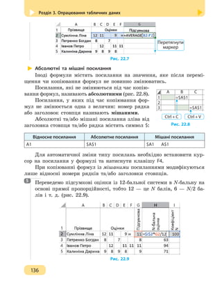 Розділ 3. Опрацювання табличних даних
136
Перетягнути
маркер
Рис. 22.7
Абсолютні та мішані посилання
Іноді формули містять посилання на значення, яке після перемі-
щення чи копіювання формул не повинно змінюватись.
Посилання, які не змінюються під час копію-
вання формул, називають абсолютними (рис. 22.8).
Посилання, у яких під час копіювання фор-
мул не змінюється одна з величин: номер рядка
або заголовок стовпця називають мішаними.
Абсолютні та/або мішані посилання зліва від
заголовка стовпця та/або рядка містять символ $:
Відносне посилання Абсолютне посилання Мішані посилання
А1 $A$1 $A1 A$1
Для автоматичної зміни типу посилань необхідно встановити кур-
сор на посилання у формулі та натиснути клавішу F4.
При копіюванні формул із мішаними посиланнями модифікуються
лише відносні номери рядків та/або заголовки стовпців.
Переведемо підсумкові оцінки із 12-бальної системи в N-бальну на
основі прямої пропорційності, тобто 12 — це N балів, 6 — N/2 ба-
лів і т. д. (рис. 22.9).
Рис. 22.9
А В С
1 =$А$1
2
3 =$А$1
Ctrl + C Ctrl +V
Рис. 22.8
5
 