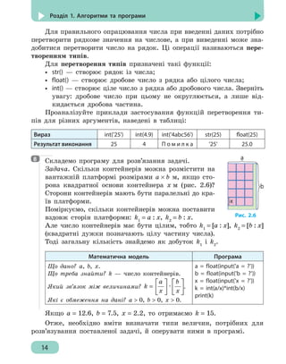 14
Розділ 1. Алгоритми та програми
Для правильного опрацювання числа при введенні даних потрібно
перетворити рядкове значення на числове, а при виведенні може зна-
добитися перетворити число на рядок. Ці операції називаються пере-
творенням типів.
Для перетворення типів призначені такі функції:
•• str() — створює рядок із числа;
•• float() — створює дробове число з рядка або цілого числа;
•• int() — створює ціле число з рядка або дробового числа. Зверніть
увагу: дробове число при цьому не округлюється, а лише від-
кидається дробова частина.
Проаналізуйте приклади застосування функцій перетворення ти-
пів для різних аргументів, наведені в таблиці:
Вираз int('25') int(4.9) int('4abc56') str(25) float(25)
Результат виконання 25 4 П о м и л к а '25' 25.0
Складемо програму для розв’язання задачі.
Задача. Скільки контейнерів можна розмістити на
вантажній платформі розмірами а × b м, якщо сто-
рона квадратної основи контейнера х м (рис. 2.6)?
Сторони контейнерів мають бути паралельні до кра-
їв платформи.
Поміркуємо, скільки контейнерів можна поставити
вздовж сторін платформи: k1
= a : х, k2
= b : x.
Але число контейнерів має бути цілим, тобто k1
= [a : х], k2
= [b : х]
(квадратні дужки позначають цілу частину числа).
Тоді загальну кількість знайдемо як добуток k1
і k2
.
Математична модель Програма
Що дано? a, b, x.
Що треба знайти? k — число контейнерів.
Який зв’язок між величинами? k = ·
a
x
b
x
.
Які є обмеження на дані? a  0, b  0, x  0.
a = float(input('a = ?'))
b = float(input('b = ?'))
x = float(input('x = ?'))
k = int(a/x)*int(b/x)
print(k)
Якщо а = 12.6, b = 7.5, х = 2.2, то отримаємо k = 15.
Отже, необхідно вміти визначати типи величин, потрібних для
розв’язування поставленої задачі, й оперувати ними в програмі.
8
Рис. 2.6
 