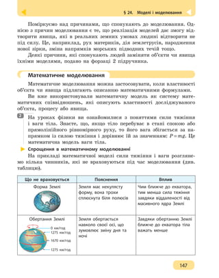 § 24.  Моделі і моделювання
147
Поміркуємо над причинами, що спонукають до моделювання. Од-
нією з причин моделювання є те, що реалізація моделей дає змогу від-
творити явища, які в реальних земних умовах людині відтворити не
під силу. Це, наприклад, рух материків, дія землетрусів, народження
нової зірки, зміна напрямків морських підводних течій тощо.
Деякі причини, які спонукають людей заміняти об’єкти чи явища
їхніми моделями, подано на форзаці 2 підручника.
	 Математичне моделювання
Математичне моделювання можна застосовувати, коли властивості
об’єкта чи явища підлягають описанню математичними формулами.
Ви вже використовували математичну модель як систему мате-
матичних співвідношень, які описують властивості досліджуваного
об’єкта, процесу або явища.
На уроках фізики ви ознайомилися з поняттями сили тяжіння
і ваги тіла. Знаєте, що, якщо тіло перебуває в стані спокою або
прямолінійного рівномірного руху, то його вага збігається за на-
прямком із силою тяжіння і дорівнює їй за значенням: P =mg. Це
математична модель ваги тіла.
Спрощення в математичному моделюванні
На прикладі математичної моделі сили тяжіння і ваги розгляне-
мо кілька чинників, які не враховуються під час моделювання (див.
таблицю).
Що не враховується Пояснення Вплив
Форма Землі Земля має некулясту
форму, вона трохи
сплюснута біля полюсів
Чим ближче до екватора,
тим менша сила тяжіння
завдяки віддаленості від
масивного ядра Землі
Обертання Землі
0 км/год
1275 км/год
1670 км/год
1275 км/год
Земля обертається
навколо своєї осі, що
зумовлює зміну дня та
ночі
Завдяки обертанню Землі
ближче до екватора тіла
важать менше
2
 