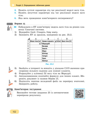 Розділ 3. Опрацювання табличних даних
152
4. 	 Назвіть суттєві параметри під час реалізації моделі ваги тіла.
5.	 Назвіть несуттєві параметри під час реалізації моделі ваги
тіла.
6. 	 Яка мета проведення комп’ютерного експерименту?
Вправа 25
	 Побудувати в ЕТ комп’ютерну модель ваги тіла на різних пла-
нетах Сонячної системи.
1)	 Відкрийте Excel. Створіть Нову книгу.
2) 	 Заповніть ЕТ за зразком, наведеним на рис. 25.2.
Рис. 25.2
3) 	 Знайдіть в інтернеті та впишіть у діапазон С2:С9 значення при-
скорення вільного падіння для кожної планети.
4) 	 Розрахуйте у клітинці D2 вагу тіла на Меркурії.
5) 	 Автозаповненням скопіюйте формулу для інших планет. Збе-
режіть документ із назвою Вправа 25.
6)	 Надішліть поштою вкладений файл на перевірку вчителеві.
Завершіть роботу.
Комп’ютерне тестування
Виконайте тестове завдання 25 із автоматичною
перевіркою результату.
 
