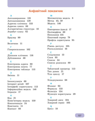 § 25.  Реалізація математичних моделей засобами електронних таблиць
157
  Алфавітний покажчик
А
Автозавершення 131
Автозаповнення 129
Адресна клітинка 133
Адресна книга 88
Алгоритмічна структура 18
Атрибут класу 65
Б
Браузер 80
В
Величина 11
Г
Гіперпосилання 102
Д
Діапазон клітинок 116
Дублювання 30
Е
Електронна адреса 80
Електронна пошта 77
Електронна таблиця 113
З
Змінна 11
І
Інкапсуляція 68
Інтернет речей 107
Інтерфейс користувача 113
Інформаційна модель 146
Ітерація 17
К
Код 21
Комп’ютерна модель 150
Конкатенація 24
Константа 11
Контакт 88
М
Математична модель 8
Метод 43, 59
Модель 146
П
Повторення (цикл) 17
Поліморфізм 69
Посилання 135
Поштовий сервер 79
Профіль користувача 95
Р
Рівень доступу 105
Розгалуження 16
С
Слідування 13
Спам 93
Список 34
Список розсилки 89
Т
Табличний процесор 113
Тип даних 21
Тіло циклу 17
У
Успадкування 68
Ф
Фішинг 93
Формула 133
Функція 134
Функція користувача 29
Х
Хмарний диск 104
Хмарний сервіс 103
Ц
Цикл 18
 