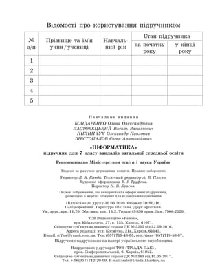 Відомості про користування підручником
№
з/п
Прізвище та ім’я
учня / учениці
Навчаль-
ний рік
Стан підручника
на початку
року
у кінці
року
1
2
3
4
5
Навча льне видання
БОНДАРЕНКО Олена Олександрівна
ЛАСТОВЕЦЬКИЙ Василь Васильович
ПИЛИПЧУК Олександр Павлович
ШЕСТОПАЛОВ Євген Анатолійович
«ІНФОРМАТИКА»
підручник для 7 класу закладів загальної середньої освіти
Рекомендовано Міністерством освіти і науки України
Видано за рахунок державних коштів. Продаж заборонено
Редактор Л. А. Каюда. Технічний редактор А. В. Пліско.
Художнє оформлення В. І. Труфена.
Коректор Н. В. Красна.
Окремі зображення, що використані в оформленні підручника,
розміщені в мережі Інтернет для вільного використання
Підписано до друку 30.06.2020. Формат 70×90/16.
Папір офсетний. Гарнітура Шкільна. Друк офсетний.
Ум. друк. арк. 11,70. Обл.-вид. арк. 15,2. Тираж 49830 прим. Зам. 7906-2020.
ТОВ Видавництво «Ранок»,
вул. Кібальчича, 27, к. 135, Харків, 61071.
Свідоцтво суб’єкта видавничої справи ДК № 5215 від 22.09.2016.
Адреса редакції: вул. Космічна, 21а, Харків, 61145.
E-mail: office@ranok.com.ua. Тел. (057) 719-48-65, тел./факс (057) 719-58-67.
Підручник надруковано на папері українського виробництва
Надруковано у друкарні ТОВ «ТРІАДА-ПАК»,
пров. Сімферопольський, 6, Харків, 61052.
Свідоцтво суб’єкта видавничої справи ДК №5340 від 15.05.2017.
Тел. +38 (057) 712-20-00. Е-mail: sale@triada.kharkov.uа
 