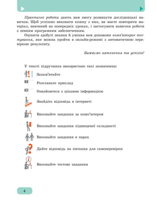 4
Розділ 1. Алгоритми та програми
Практичні роботи дають вам змогу розвинути дослідницькі на-
вички. Щоб успішно виконати кожну з них, ви маєте повторити ма-
теріал, вивчений на попередніх уроках, і застосувати навички роботи
з певним програмним забезпеченням.
Оцінити здобуті знання й уміння вам допоможе комп’ютерне тес-
тування, яке можна пройти в онлайн-режимі з автоматичною пере-
віркою результату.
Бажаємо натхнення та успіхів!
У тексті підручника використано такі позначення:
	 Запам’ятайте
1 	 Розгляньте приклад
	 Ознайомтеся з цікавою інформацією
	 Знайдіть відповідь в інтернеті
	 Виконайте завдання за комп’ютером
	 Виконайте завдання підвищеної складності
	 Виконайте завдання в парах
	 Дайте відповідь на питання для самоперевірки
	 Виконайте тестове завдання
4
 