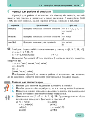 § 8.  Функції та методи опрацювання списків
45
	 Функції для роботи зі списками
Функції для роботи зі списками, на відміну від методів, не змі-
нюють сам список, а повертають певне значення. З функціями len()
і list() ви вже знайомі. Деякі корисні функції описано в таблиці:
Функція Призначення Приклад
max(list) Повертає найбільше значення елемента  a = [1, 5, 7, 31, –5]
 max(a)
31
min(list) Повертає найменше значення елемента  min(a)
–5
sum(list) Повертає значення суми елементів  sum(a)
39
Знайдемо індекс найбільшого елемента у списку a=[1, 5, 7, 31, –5]:
 a = [1, 5, 7, 31, –5]
 n = a.index(max(a))				 # n = 3
Видалити будь-який об'єкт, зокрема й елемент списку, дозволяє
оператор del:
 a = ['зима', 'весна', 'літо', 'осінь']
 del(a[2])
 a
['зима', 'весна', 'осінь']
Комбінуючи функції та методи роботи зі списками, ми можемо,
як із цеглинок, скласти алгоритм розв’язування складної задачі.
Питання для самоперевірки
1.	 Назвіть два способи видалення елемента зі списку.
2.	 Назвіть два способи перевірити, чи є в списку певний елемент.
3.	 Наведіть приклад завдання з реального життя, для розв’язання
якого необхідно використовувати сортування.
4. 	 Дано список a = [2, –7, –1, 8, 2, 4]. Що буде надруковано після
виконання наведених фрагментів програми?
а) m = min(a)
n = a.index(m)
del(a[n])
print(a)
б) a.sort()
print(a)
s = sum(a[1:5])
print(s)
4
 