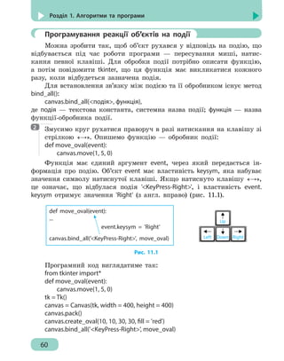 60
Розділ 1. Алгоритми та програми
	 Програмування реакції об’єктів на події
Можна зробити так, щоб об’єкт рухався у відповідь на подію, що
відбувається під час роботи програми — пересування миші, натис-
кання певної клавіші. Для обробки події потрібно описати функцію,
а потім повідомити tkinter, що ця функція має викликатися кожного
разу, коли відбудеться зазначена подія.
Для встановлення зв’язку між подією та її обробником існує метод
bind_all():
canvas.bind_all(подія, функція),
де подія — текстова константа, системна назва події; функція — назва
функції-обробника події.
Змусимо круг рухатися праворуч в разі натискання на клавішу зі
стрілкою «→». Опишемо функцію — обробник події:
def move_oval(event):
	 canvas.move(1, 5, 0)
Функція має єдиний аргумент event, через який передається ін-
формація про подію. Об’єкт event має властивість keysym, яка набуває
значення символу натиснутої клавіші. Якщо натиснуто клавішу «→»,
це означає, що відбулася подія 'KeyPress-Right', і властивість event.
keysym отримує значення 'Right' (з англ. вправо) (рис. 11.1).
event.keysym = 'Right'
def move_oval(event):
...
canvas.bind_all('KeyPress-Right', move_oval)
Up
DownLeft Right
Рис. 11.1
Програмний код виглядатиме так:
from tkinter import*
def move_oval(event):
	 canvas.move(1, 5, 0)
tk = Tk()
canvas = Canvas(tk, width = 400, height = 400)
canvas.pack()
canvas.create_oval(10, 10, 30, 30, fill = 'red')
canvas.bind_all('KeyPress-Right', move_oval)
2
 