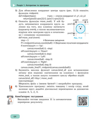 64
Розділ 1. Алгоритми та програми
3)	 Для обчислення координат центра круга (рис. 11.5) опишіть
функцію midpoint:
def midpoint(pos):			 # pos — список координат x1, y1, x2, y2
		 return[(pos[0]+pos[2])/2, (pos[1]+pos[3])/2]
4)	 Опишіть функцію move_oval(). У ній бу-
дуть змінюватися координати круга за-
лежно від того, яку клавішу натиснуто
(параметр event), а також малюватиметься
відрізок між центрами круга в початково-
му і кінцевому положеннях:
def move_oval (event):
	 step = 3 # Величина зміщення
	 P1=midpoint(canvas.coords(ball)) # Зберігаємо початкові координати
	 if event.keysym == 'Up':
			 canvas.move(ball, 0, –step)
	 elif event.keysym == 'Down':
			 canvas.move(ball, 0, step)
	 elif event.keysym == 'Left':
			 canvas.move(ball, –step, 0)
	 elif event.keysym == 'Right':
			 canvas.move(ball, step, 0)
	 canvas.create_line(P1, midpoint(canvas.coords(ball)))
5)	 Запишіть виклик функції canvas.bind_all для встановлення
зв’язку між подіями «натискання на клавішу» і функцією
move_oval, а також запуск головного циклу обробки подій:
canvas.bind_all('Key', move_oval)
root.mainloop()
Збережіть файл з іменем Vprava11 і випробуйте програму.
6)	 Удоскональте програму: змініть товщину і колір сліду, який
залишає круг; додайте діагональні переміщення за допомогою
клавіш A, S, Z, X.
Комп’ютерне тестування
Виконайте тестове завдання 11 із автоматичною
перевіркою результату.
pos[0] pos[2]
pos[1]
pos[3]
x, y
Рис. 11.5
 