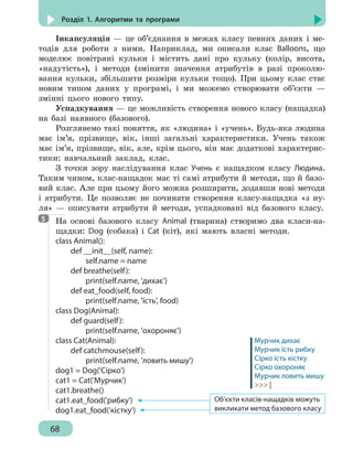 68
Розділ 1. Алгоритми та програми
Інкапсуляція — це об’єднання в межах класу певних даних і ме-
тодів для роботи з ними. Наприклад, ми описали клас Balloons, що
моделює повітряні кульки і містить дані про кульку (колір, висота,
«надутість»), і методи (змінити значення атрибутів в разі проколю-
вання кульки, збільшити розміри кульки тощо). При цьому клас стає
новим типом даних у програмі, і ми можемо створювати об’єкти —
змінні цього нового типу.
Успадкування — це можливість створення нового класу (нащадка)
на базі наявного (базового).
Розглянемо такі поняття, як «людина» і «учень». Будь-яка людина
має ім’я, прізвище, вік, інші загальні характеристики. Учень також
має ім’я, прізвище, вік, але, крім цього, він має додаткові характерис-
тики: навчальний заклад, клас.
З точки зору наслідування клас Учень є нащадком класу Людина.
Таким чином, клас-нащадок має ті самі атрибути й методи, що й базо-
вий клас. Але при цьому його можна розширити, додавши нові методи
і атрибути. Це позволяє не починати створення класу-нащадка «з ну-
ля» — описувати атрибути й методи, успадковані від базового класу.
На основі базового класу Animal (тварина) створимо два класи-на-
щадки: Dog (собака) і Cat (кіт), які мають власні методи.
class Animal():
	 def __init__(self, name):
		 self.name = name
	 def breathe(self):
		print(self.name, 'дихає')
	 def eat_food(self, food):
		 print(self.name, 'їсть', food)
class Dog(Animal):
	 def guard(self):
		print(self.name, 'охороняє')
class Cat(Animal):
	 def catchmouse(self):
		 print(self.name, 'ловить мишу')
dog1 = Dog('Cірко')
cat1 = Cat('Мурчик')
cat1.breathe()		
cat1.eat_food('рибку')
dog1.eat_food('кістку')
5
Мурчик дихає
Мурчик їсть рибку
Сірко їсть кістку
Сірко охороняє
Мурчик ловить мишу
 |
Об’єкти класів-нащадків можуть
викликати метод базового класу
 