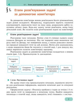 § 1.  Етапи розв’язування задачі за допомогою комп’ютера
7
§ 1.  Етапи розв’язування задачі
за допомогою комп’ютера
За допомогою комп’ютера можна розв’язувати безліч різноманітних
задач різної складності. Наприклад, підрахувати вартість спожитої
електроенергії, перекласти текст на іншу мову, розрахувати орбіту су-
путника зв’язку тощо. Будь-яку задачу легше розв’язати, якщо існує
детальний план. Як скласти план розв’язування задачі на комп’ютері?
	 Етапи розв’язування задачі
Розглянемо таку ситуацію. Влітку учні й учениці сьомого класу
плавали Дніпром на теплоході. Під час подорожі вони визначили час
руху вниз по Дніпру, час повернення назад, а також дізналися значен-
ня середньої швидкості течії на цій ділянці. Потім діти зацікавилися,
з якою швидкістю йшов би теплохід у стоячій воді, і для пошуку від-
повіді вирішили скласти комп’ютерну програму.
Розв’язання задачі за допомогою комп’ютера складається з певних
етапів (рис. 1.1). Проаналізуємо їх докладніше.
Постановка
задачі
Побудова
математичної
моделі
Складання
алгоритму
Складання
програми
Тестування та
налаштування
програми
Аналіз
результатів
Рис. 1.1
І етап. Постановка задачі
На цьому етапі слід проаналізувати ситуацію, відкинути несуттє-
ву для розв’язання інформацію, виділити початкові дані та очікувані
результати.
Сформулюємо задачу: «Теплохід пройшов а годин за течією і b го-
дин проти течії та повернувся в початкову точку. Знайти швидкість
теплохода в стоячій воді, якщо швидкість течії становить v км/год».
 