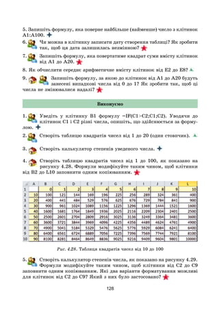 128
5. Запишіть формулу, яка поверне найбільше (найменше) число з клітинок
А1:А100.
6. Чи можна в клітинку записати дату створення таблиці? Як зробити
так, щоб ця дата залишилась незмінною?
7. Запишіть формулу, яка повертатиме квадрат суми вмісту клітинок
від А1 до А20.
8. Як обчислити середнє арифметичне вмісту клітинок від Е2 до Е8?
9. Запишіть формулу, за якою до клітинок від А1 до А20 будуть
занесені випадкові числа від 0 до 1? Як зробити так, щоб ці
числа не змінювалися надалі?
Виконуємо
1. Уведіть у клітинку B1 формулу =IF(C1>C2;C1;C2). Уводячи до
клітинок C1 і C2 різні числа, опишіть, що здійснюється за форму-
лою.
2. Створіть таблицю квадратів чисел від 1 до 20 (один стовпчик).
3. Створіть калькулятор степенів уведеного числа.
4. Створіть таблицю квадратів чисел від 1 до 100, як показано на
рисунку 4.28. Формули модифікуйте таким чином, щоб клітинки
від B2 до L10 заповнити одним копіюванням.
Рис. 4.28. Таблиця квадратів чисел від 10 до 100
5. Створіть калькулятор степенів числа, як показано на рисунку 4.29.
Формули модифікуйте таким чином, щоб клітинки від С2 до С9
заповнити одним копіюванням. Які два варіанти форматування можливі
для клітинок від С2 до С9? Який з них було застосовано?
 
