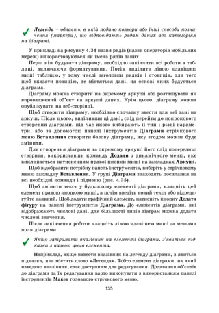 135
Легенда – область, в якій подано кольори або інші способи позна-
чення (маркери), що відповідають рядам даних або категоріям
на діаграмі.
У прикладі на рисунку 4.34 назви рядів (назви операторів мобільних
мереж) використовуються як імена рядів даних.
Перш ніж будувати діаграму, необхідно закінчити всі роботи в таб­
лиці, включаючи форматування. Потім виділити лівою клавішею
миші таблицю, у тому числі заголовки рядків і стовпців, для того
щоб вказати позицію, де містяться дані, на основі яких будується
діа­грама.
Діаграму можна створити на окремому аркуші або розташувати як
впроваджений об’єкт на аркуші даних. Крім цього, діаграму можна
опублікувати на веб-сторінці.
Щоб створити діаграму, необхідно спочатку ввести для неї дані на
аркуш. Після цього, виділивши ці дані, слід перейти до покрокового
створення діаграми, під час якого вибирають її тип і різні параме-
три, або за допомогою панелі інструментів Діаграми стрічкового
меню Вставлення створити базову діаграму, яку згодом можна буде
змінити.
Для створення діаграми на окремому аркуші його слід попередньо
створити, використавши команду Додати з динамічного меню, яке
викликається натисненням правої кнопки миші на закладках Аркуші.
Щоб відобразити потрібну панель інструментів, виберіть у стрічковому
меню закладку Вставлення. У групі Діаграми знаходять посилання на
всі необхідні команди і підменю (рис. 4.35).
Щоб змінити текст у будь-якому елементі діаграми, клацніть цей
елемент правою кнопкою миші, а потім введіть новий текст або відреда-
гуйте наявний. Щоб додати графічний елемент, натисніть кнопку Додати
фігуру на панелі інструментів Діаграма. До елементів діаграми, які
відображають числові дані, для більшості типів діаграм можна додати
числові значення.
Після закінчення роботи клацніть лівою клавішею миші за межами
поля діаграми.
Якщо затримати вказівник на елементі діаграми, з’явиться під-
казка з назвою цього елемента.
Наприклад, якщо навести вказівник на легенду діаграми, з’явиться
підказка, яка містить слово «Легенда». Тобто елемент діаграми, на який
наведено вказівник, стає доступним для редагування. Додавання об’єктів
до діаграми та їх редагування варто виконувати з використанням панелі
інструментів Макет головного стрічкового меню.
 