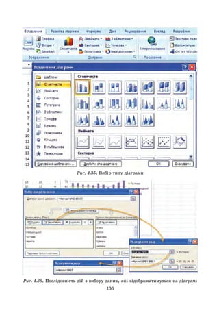 136
Рис. 4.35. Вибір типу діаграми
Рис. 4.36. Послідовність дій з вибору даних, які відображатимуться на діаграмі
 