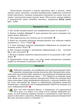 137
Редагування діаграми в цілому (внесення змін у написи, зміна
джерел даних діаграми, способів відображення графічних елементів
тощо) виконують, навівши попередньо вказівник на вільне поле діа-
грами і натиснувши праву кнопку миші. Після цього можна вибрати
в динамічному меню потрібну вказівку, наприклад Вибір даних
(рис. 4.36).
Перевіряємо себе
1. Які засоби використовують для відображення даних на діаграмі?
2. Навіщо потрібна Легенда? У яких випадках без цього складника діа-
грами можна обійтися?
3. Чим відрізняється вісь значень від осі категорій?
4. Який тип діаграми найкраще використовувати для побудови графіка
залежності y = f(x) ? Чому?
5. У яких випадках доцільно доповнювати зображення на діаграмі зна-
ченнями даних? Чому?
6. Які складові діаграми є векторними зображеннями, а які – текстом?
Що в них спільного?
7. Як було створено позначки горизонтальної осі на рисунках 4.28 і 4.29?
Чому?
8. Запропонуйте кілька задач, для яких можна використати діаграми,
подібні до показаних на рисунку 4.33.
Виконуємо
1. Побудуйте діаграму, яка відображає результати щогодинного вимі-
рювання температури повітря протягом доби. Використайте орієн-
товні дані для весняної доби, вважаючи, що мінімальна температура вночі
становила –8°С, а максимальна вдень – +5°С. Нанесіть на діаграму назви
осей. Який тип діаграми доцільно використати? Який тип діаграми буде
єдино можливим, якщо вимірювання виконують у довільні моменти часу
(не точно щогодини)? Як можна за побудованою діаграмою визначити
температуру у проміжках між її вимірюваннями? Який тип діаграми для
цього найпридатніший?
2. Для того щоб отримати бронзу, у нагрівальну піч завантажили
10 кг міді, 1 кг цинку, 3 кг олова та 6 кг свинцю. Побудуйте діа-
граму, на якій кожному маркеру поставте у відповідність назву металу в
сплаві та його вміст у відсотках. Який тип діаграми доцільно використати?
Які дані достатньо внести в таблицю?
 
