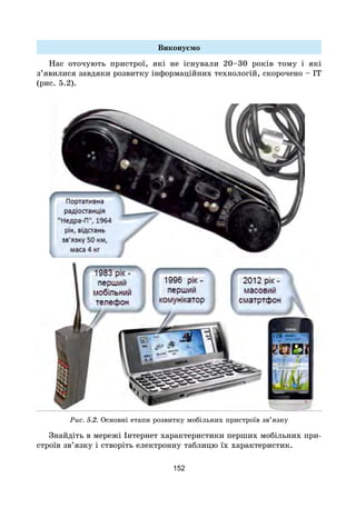 152
Виконуємо
Нас оточують пристрої, які не існували 20–30 років тому і які
з’явилися завдяки розвитку інформаційних технологій, скорочено – ІТ
(рис. 5.2).
Рис. 5.2. Основні етапи розвитку мобільних пристроїв зв’язку
Знайдіть в мережі Інтернет характеристики перших мобільних при-
строїв зв’язку і створіть електронну таблицю їх характеристик.
 