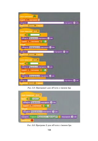 158
Рис. 5.7. Програма1 для об’єкта з іменем Іра
Рис. 5.8. Програма 2 для об’єкта з іменем Іра
 