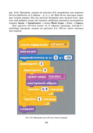 169
рис. 6.4). Програма, подана на рисунку 6.3, розроблена для першого
об’єкта (ballerina та її образи – a, b, c, d). Цей об’єкт три рази повто-
рює чотири вправи. Під час виступу балерини грає музика Cave. Для
того щоб вибрати назву цієї музики, необхідно виконати послідовність
команд: Звуки → Імпортувати → папка Music Loops → Cave → Гаразд.
Для другого об’єкта (cassy та її образів jumping, sitting-1 і
standing) програму подано на рисунку 6.4. Об’єкт тричі виконує
три вправи.
Рис. 6.4. Програма для об’єкта cassy-jumping
 