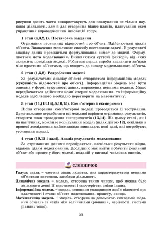 33
рисунки досить часто використовують для планування не тільки нау-
кової діяльності, але й для створення бізнес-планів, планування схем
управління впровадженням інновацій тощо.
1 етап (4,3,2,1). Постановка завдання
Отримання первинних відомостей про об’єкт. Здійснюється аналіз
об’єкта. Визначення можливого способу постановки задачі. У результаті
аналізу даних проводиться формулювання вимог до моделі. Форму-
люється мета моделювання. Виявляються суттєві фактори, від яких
залежить поведінка моделі. Робиться перша спроба визначити зв’язки
між простими об’єктами, що входять до складу модельованого об’єкта.
2 етап (1,5,8). Розроблення моделі
За результатами аналізу об’єкта створюється інформаційна модель
(сукупність відомостей про об’єкт). Інформаційна модель має бути
описана у формі сукупності даних, виражених певними кодами. Якщо
передбачається здійснити комп’ютерне моделювання, то інформаційну
модель здебільшого необхідно перетворити на математичну.
3 етап (11,(13,14),6,10,15). Комп’ютерний експеримент
Після створення комп’ютерної моделі проводиться її тестування.
Дуже важливо передбачити всі можливі варіанти отримання результатів,
створити план проведення експериментів (13,14). На цьому етапі, як і
на наступних, можливе коригування моделі (шлях дугою 12), оскільки в
процесі дослідження майже завжди виникають нові дані, які потребують
уточнення моделі.
4 етап (10,15 і далі). Аналіз результатів моделювання
За отриманими даними перевіряється, наскільки результати відпо-
відають цілям моделювання. Дослідник має вміти побачити реальний
об’єкт або процес у його моделі, поданій у вигляді числових описів.
СЛОВНИЧОК
Галузь знань – частина знань людства, яка характеризується певними
об’єктами вивчення, засобами діяльності.
Динамічна модель – модель, створена таким чином, щоб можна було
змінювати деякі її властивості і спостерігати зміни інших.
Інформаційна модель – модель, основним складником якої є відомості про
властивості і стани об’єкта моделювання, процесу, явища.
Математична модель – модель, cтворена за допомогою символьно пода-
них описань зв’язків між величинами (рівняння, нерівності, системи
рівнянь тощо).
 