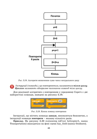 48
Рис. 3.18. Алгоритм визначення суми чисел натурального ряду
Інструкції (команди), що повторюються, називаються тілом циклу.
Цик­лом називають одноразове виконання команд тіла циклу.
Для реалізації алгоритмів з повторенням у середовищі Скретч є дві
найпростіші команди, наведені на рисунку 3.19.
Рис. 3.19. Блоки команд повторення
Інструкції, що містить команда завжди, виконуються безконечно, а
інструкції команди повторити – вказану кількість разів.
Приклад. На рисунку 3.20 гелікоптер (об’єкт helicopter1, папка
Transportation) знаходиться на фоні сцени hay_field (папка Outdoors).
Початок
а=0
S=0
a=a+1
S=S+a
Кінець
Повторити
6 разів
 