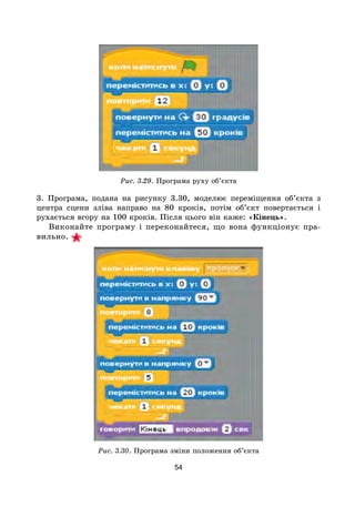54
Рис. 3.29. Програма руху об’єкта
3. Програма, подана на рисунку 3.30, моделює переміщення об’єкта з
центра сцени зліва направо на 80 кроків, потім об’єкт повертається і
рухається вгору на 100 кроків. Після цього він каже: «Кінець».
Виконайте програму і переконайтеся, що вона функціонує пра-
вильно. 
Рис. 3.30. Програма зміни положення об’єкта
 