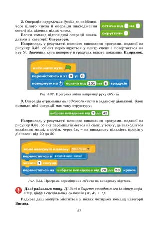 57
2. Операція округлення дробів до найближ-
чого цілого числа й операція знаходження
остачі від ділення цілих чисел.
Блоки команд відповідної операції знахо-
дяться в категорії Оператори.
Наприклад, у результаті кожного виконання програми, поданої на
рисунку 3.32, об’єкт переміщується у центр сцени і повертається на
кут 5O
. Значення кута повороту в градусах вказує показник Напрямок.
Рис. 3.32. Програма зміни напрямку руху об’єкта
3. Операція отримання випадкового числа в задано­му діапазоні. Блок
команди цієї операції має таку структуру:
Наприклад, у результаті кожного виконання програми, поданої на
рисунку 3.33, об’єкт переміщатиметься на сцені у точку, де знаходиться
вказівник миші, а потім, через 1с, – на випадкову кількість кроків у
діапазоні від 20 до 50.
Рис. 3.33. Програма переміщення об’єкта на випадкову відстань
Дані рядкового типу. Ці дані в Скретч складаються із літер алфа-
віту, цифр і спеціальних символів (#, &, +, :).
Рядкові дані можуть міститься у полях чотирьох команд категорії
Вигляд.
 