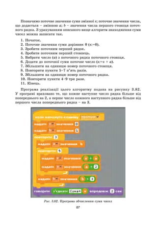 87
Позначимо поточне значення суми змінної s; поточне значення числа,
що додається – змінною a; b – значення числа першого стовпця поточ-
ного рядка. З урахуванням описаного вище алгоритм знаходження суми
чисел можна записати так.
1. Початок.
2. Поточне значення суми дорівнює 0 (s:=0).
3. Зробити поточним перший рядок.
4. Зробити поточним перший стовпець.
5. Вибрати число (а) з поточного рядка поточного стовпця.
6. Додати до поточної суми поточне число (s:=s + a).
7. Збільшити на одиницю номер поточного стовпця.
8. Повторити пункти 5–7 п’ять разів.
9. Збільшити на одиницю номер поточного рядка.
10. Повторити пункти 4–9 три рази.
11. Кінець.
Програма реалізації цього алгоритму подана на рисунку 3.82.
У програмі враховано те, що кожне наступне число рядка більше від
попереднього на 2, а перше число кожного наступного рядка більше від
першого числа попереднього рядка – на 3.
Рис. 3.82. Програма обчислення суми чисел
 