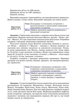 93
Перемістити об’єкт на 100 кроків.
Повернути об’єкт на 120О
праворуч.
Підняти олівець.
Виконайте програму і переконайтеся, що вона функціонує правильно.
Змініть розмір і колір олівця. Виконайте програму для нових даних.
Практична
робота № 4
Тема: Складання та виконання алгоритмів з
розгалуженням у навчальному середовищі
виконання алгоритмів
Мета: Набути практичні навички розроблення і
реалізації алгоритмів
Завдання. У фінальних змаганнях з кидання диска брали участь три
спортсмени. Першим закінчив виступати Василь, другим – Петро і тре-
тім – Микола. Усі три спортсмени показали різні результати. Розробити
алгоритм і програму визначення переможця змагань.
Результат кидання диска Василем позначимо змінною a, резуль-
тат Петра – змінною b і Миколи – змінною c. Будемо вважати, що
значення цих змінних уводяться за допомогою клавіатури. Умову,
за якою переможцем стає Василь, можна записати так: якщо вираз
(a>b) and (a>c) має значення «істинно», Петро стає переможцем, якщо
вираз (b>a) and (b>c) має значення «істинно», а Микола – якщо вираз
(c>a) and (c>b) має значення «істинно».
Розробіть алгоритм і програму визначення переможця. Перевірте
програму для різних значень змінних. Доведіть, що програма функціо­
нує правильно.
Практична
робота № 5
Тема: Створення і виконання алгоритмів з пов-
торенням і розгалуженням у навчальному
середовищі виконання алгоритмів.
Мета: Набути практичні навички в розробленні
алгоритмів з повторенням і розгалу-
женням, а також програм у середовищі
Скретч.
Завдання. У комп’ютерній базі школи щомісячно після надходження
реєструються 12 журналів: Математика, Історія, Початкова школа,
Фізика, Географія, Комп’ютер, Рідна школа, Мистецтво, Рідна мова,
Хімія, Іноземна мова, Безпека. Для того щоб дізнатися, надійшов журнал
чи ні, учню достатньо ввести його назву. Необхідно розробити графічну
схему алгоритму і програму, що моделює запит учня (назву відповідного
журналу) і відповідь про надходження журналу або про те, що такий
журнал школа не передплачує.
 