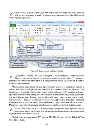 97
Особливо слід зазначити, що для опрацювання порції даних, меншої,
ніж вміст клітинки, необхідно використовувати засоби вбудованої
мови програмування.
Рис. 4.1. Електронні таблиці Excel
Програмні засоби, які забезпечують математичне опрацювання
даних, пошук даних за певними ознаками у великих їх наборах,
створення складних електронних документів тощо називають таблич-
ними процесорами.
Основними ознаками таких програмних засобів є подання даних у
формі таблиць і створення документів, які мають вигляд таблиць. Так
само, як і текстові редактори, електронні таблиці (ЕТ) надають корис-
тувачам можливість створювати текстові повідомлення, впроваджувати
в них зображення. Однак, на відміну від текстових редакторів, дані і
зображення, подані з використанням електронних таблиць, можуть
відображати досить складні закономірності, притаманні наборам даних.
Рисунки (діаграми) можуть відображати щойно внесені зміни даних.
Важливою ознакою ЕТ є можливість створення електронних доку-
ментів, в яких, на основі певної математичної моделі, виконується
опрацювання введених даних.
Найбільш поширеними ЕТ нині є MS Excel (рис. 4.1) і Libre Office
Calc (рис. 4.2).
 