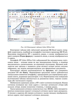 98
Рис. 4.2. Електронні таблиці Libre Office Calc
Електронні таблиці (або табличний процесор) MS Excel мають інтер-
фейс користувача, подібний до інтерфейсу текстового процесора MS Word.
Важливою відмінністю ЕТ є наявність рядка, в якому відображається
вміст комірки (Рядок формул), і наявність вікна, в якому відображається
її адреса.
Інтерфейс ЕТ Libre Office Calc побудований без використання стріч-
кового меню – основне меню не має виокремлених блоків, а підменю
викликаються «натисканням» на відповідні піктограми. Цікавою особ­
ливістю цих таблиць є наявність дуже великої галереї досить якісних
зображень, які можна використовувати для оформлення документів.
Електронні таблиці розташовуються на Аркушах, які утворюють
документ ЕТ або Книгу. Переміщення аркушами книги здійснюється
спеціальним елементом інтерфейсу, призначеним для переміщення арку-
шами книги, додавання аркушів (рис. 4.1). Переміщення між комірками
(клітинками) таблиці виконується за допомогою миші, стрілок клавіа-
тури або тактильного екрану.
Найменшою одиницею даних у ЕТ є вміст клітинки (комірки). Кожна
клітинка (комірка) має свою адресу у вигляді латинської літери (або
кількох літер), якими позначено стовпець, і номера рядка.
Група (діапазон) клітинок позначається так: B6:E8, тобто використо-
вуються позначення першої і останньої клітинок групи через двокрапку.
У віконці з адресою або іменем клітинки у цьому випадку відображати-
меться адреса лівої верхньої клітинки діапазону.
 