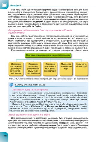У зв’язку з тим, що у більшості форматів аудіо- та відеофайлів дані для змен-
шення обсягів стискаються (кодуються) з використанням різноманітних алгорит-
мів, то для їхнього відтворення потрібно здійснювати декодування. Щоб на різних
комп’ютерах можна було відтворювати аудіо- та відеофайли будь-яких форматів,
слід мати програми, що містять алгоритми кодування і декодування мультимедій-
них даних, які називають кодеками. Кодеки входять до складу програм, що опра-
цьовують аудіо- чи відеофайли, а також можуть випускатися як додатковий набір
програм, наприклад K-Lite Codec.
Програмне забезпечення для опрацювання об’єктів
мультимедіа
Вам вже, мабуть, траплялися певні програми для опрацювання мультимедійних
даних – аудіо- та відеопрогравачі, оскільки ви відтворювали на своїх комп’ютерах
музичні композиції або відеофільми. З використанням смартфонів або планшетних
комп’ютерів, можливо, здійснювали записи відео або звуку. Для цього також ви-
користовувалось певне програмне забезпечення. Більш загальну класифікацію за
призначенням програм опрацювання аудіо- та відеоданих подано на малюнку 5.6.
Розглянемо детальніше призначення цих програм та алгоритми роботи з ними.
Програми опрацювання звукових і відеоданих
Програми
для перегля-
ду або про-
слуховуван-
ня (плеєри)
Музичні та
відеоредак-
тори
Програми
для запису
(захоплення)
звуку та ві-
део (грабери)
Музичні та
відеостудії
Програми
для конвер-
тації даних
(конвертори)
Ìàë. 5.6. Ñõåìà êëàñèôіêàöії ïðîãðàì äëÿ îïðàöþâàííÿ àóäіî- òà âіäåîäàíèõ
Для тих, хто хоче знати більше
Програвачі аудіо- та відеофайлів
Іñíóє áàãàòî ðіçíîìàíіòíèõ ìóëüòèìåäіéíèõ ïðîãðàâà÷іâ. Áіëüøіñòü
ç íèõ ìîæå âіäòâîðþâàòè і âіäåî, і çâóêîâі äàíі, îêðåìі ñïåöіàëіçóþòüñÿ
òіëüêè íà îäíîìó ç âèäіâ äàíèõ, і òîäі їõ íàçèâàþòü àáî àóäіî-, àáî âіäåî-
ïëåєðàìè. Ðîçïîâñþäæåíèìè є ìóëüòèìåäіéíі ïëåєðè Winamp, Media
Player Classic
y ,
, QuickTime Player
Q y ,
, Flv Player
y òà іí.
Çàçâè÷àé ó ñêëàäі îïåðàöіéíîї ñèñòåìè є îäèí àáî êіëüêà ìóëüòèìåäіé-
íèõ ïëåєðіâ. Òàê, ó Windows 10 öå Ïðîãðàâà÷ Windows Media. Ç їõ âèêî-
ðèñòàííÿì ìîæíà âіäòâîðþâàòè àóäіî- òà âіäåîôàéëè, ñòâîðþâàòè âëàñíі
áіáëіîòåêè äëÿ âïîðÿäêóâàííÿ ìåäіàôàéëіâ.
Запис (захоплення) аудіо та відео
Для збереження аудіо- та відеоданих, що можуть бути отримані з використанням
пристроїв введення/виведення мультимедійних даних, призначені спеціальні програми
запису (захоплення) звуку та відео, які ще називають граберами (англ. grabber – той,
r
хто захоплює, хапуга, грабіжник), або рекордерами (англ. record – запис). Після опра-
d
цювання цими програмами мультимедійні дані будуть збережені у відповідних файлах.
122
Роздiл 5
 